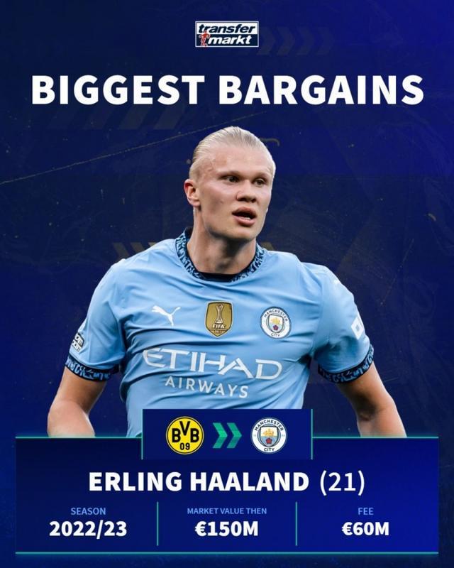 狮吼官方：因脑震荡协议，克莱因无缘出战麦克阿瑟（狮吼通报：遵循脑震荡程序，克莱因缺席对阵麦克阿瑟之战）